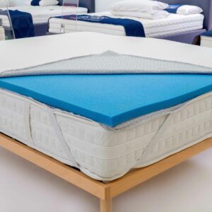 TOPPER COMFORTP5300300 copia Topper Relax